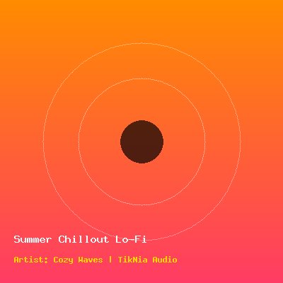 Sound cover